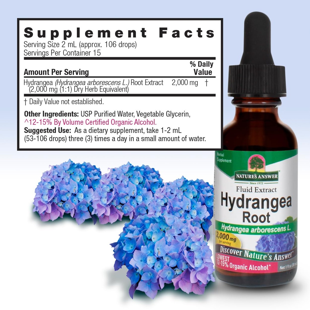 nature-s-answer-hydrangea-root-with-orga-4.jpg