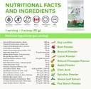 detox-powder-blend-of-synergistic-liver--3.jpg