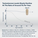 hpn-t-5-testosterone-optimization-booste-2.jpg