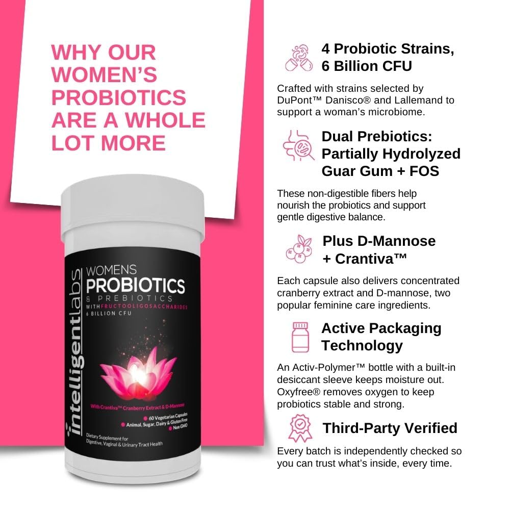 intelligent-labs-women-s-probiotics-form-3.jpg