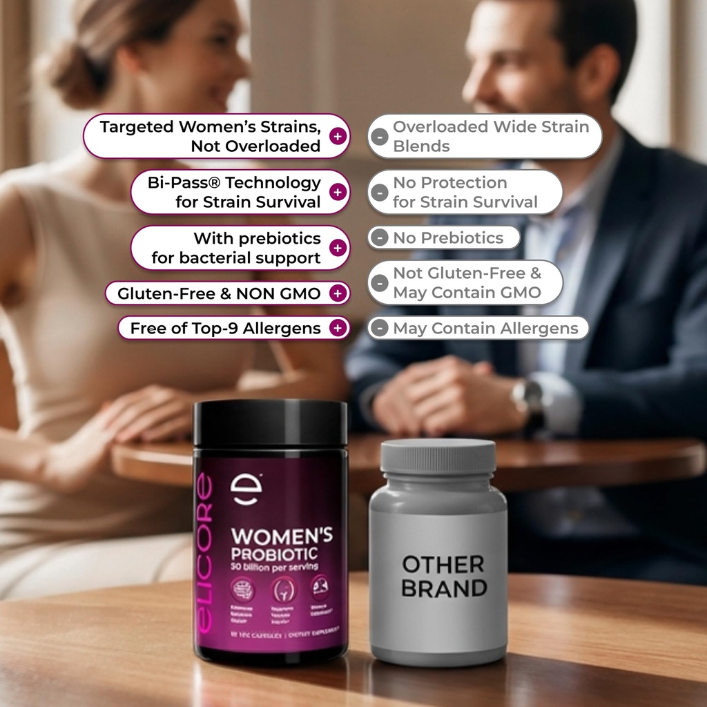 premium-probiotics-for-women-50-billion--3.jpg