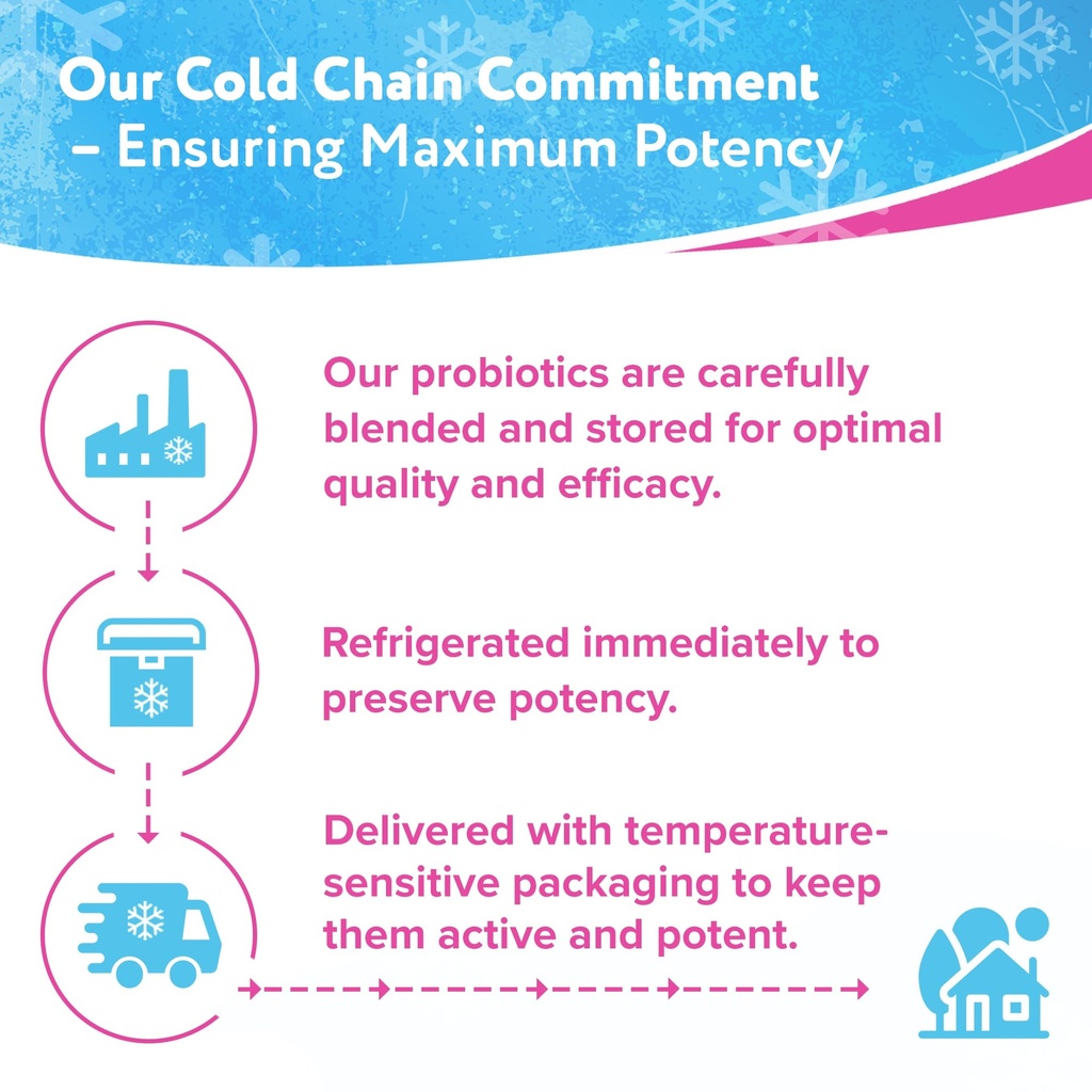 florajen-women-s-vaginal-probiotics-prov-3.jpg