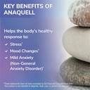 tesseract-medical-research-anaquell-qr-s-3.jpg
