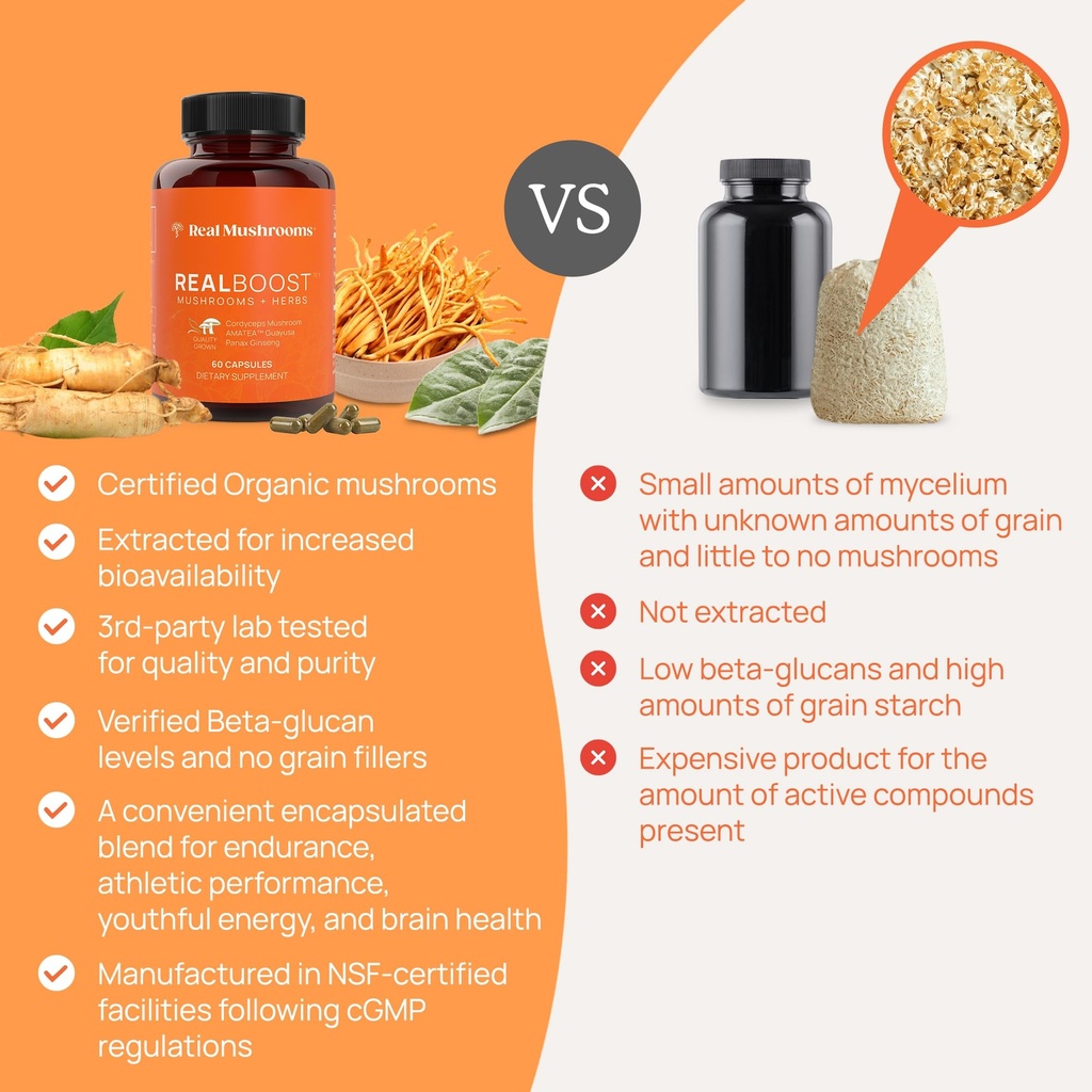 real-mushrooms-realboost-capsules-cordyc-6.jpg