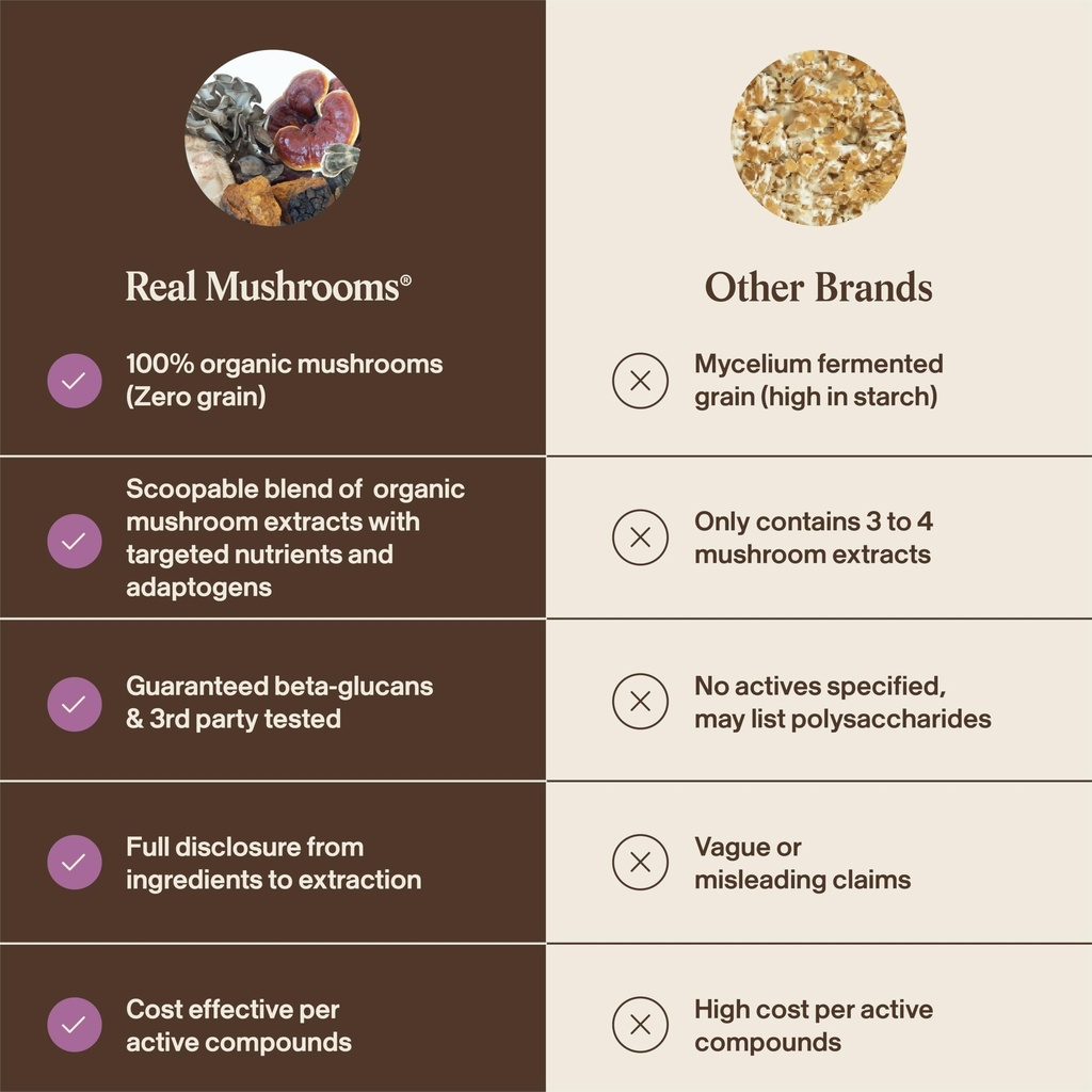 real-mushrooms-cat-supplement-powder-org-5.jpg