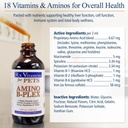 rx-vitamins-amino-b-plex-for-pets---b-vi-5.jpg