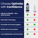 optivida-colloidal-silver-liquid-10-ppm--6.jpg