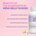 gleefull-meno-belly-flusher---menopause--3.jpg