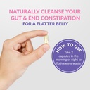 gleefull-meno-belly-flusher---menopause--5.jpg