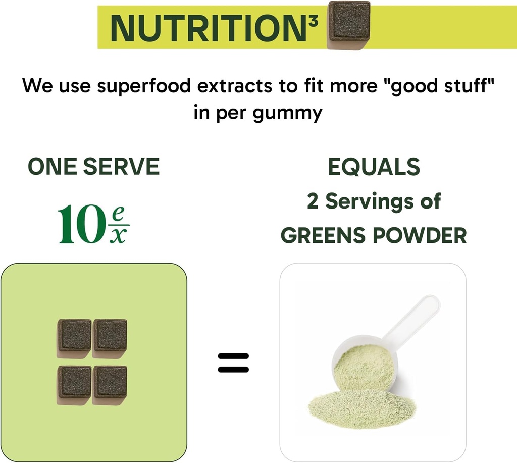 10ex-supergreens-gummies-w-probiotics-40-3.jpg