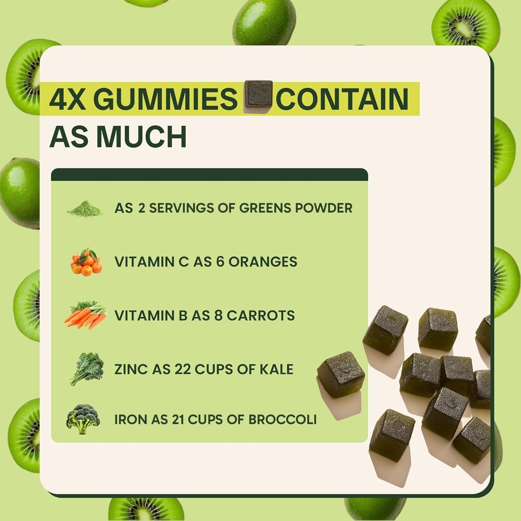 10ex-supergreens-gummies-w-probiotics-40-5.jpg