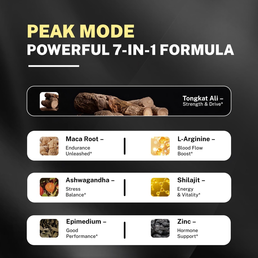drbiocare-peak-mode-core-vitality-for-me-3.jpg