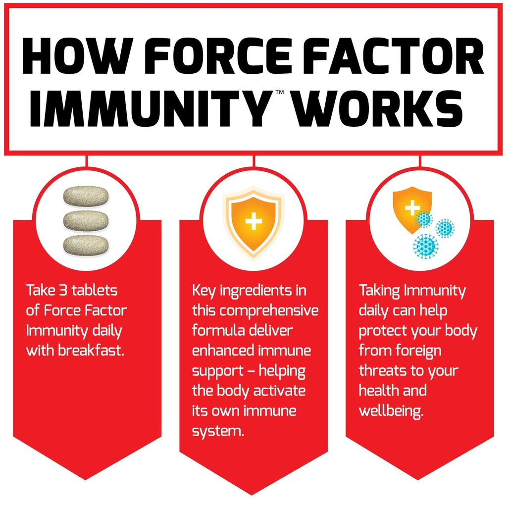 force-factor-immunity-3-pack-immune-supp-5.jpg