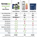 ketoneaid-ke4-ketone-ester-concentrate-n-5.jpg