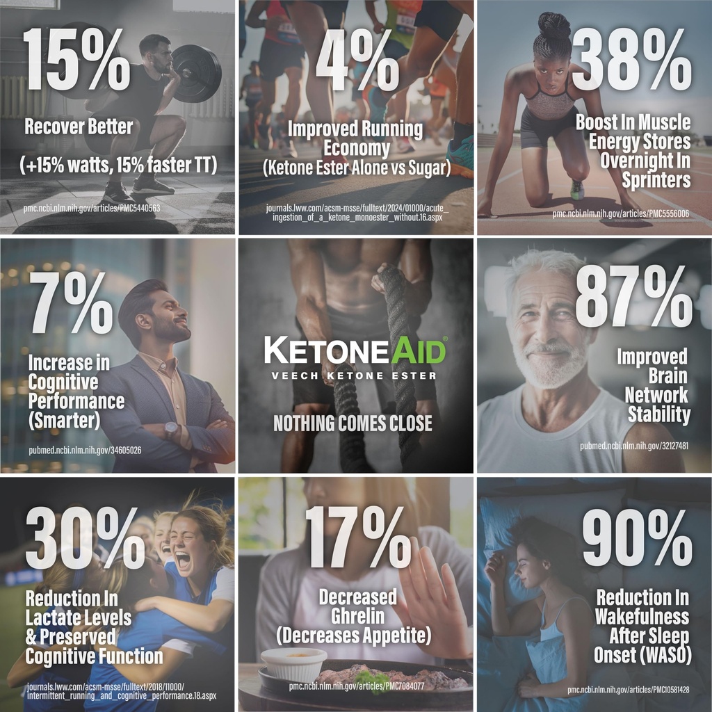 ketoneaid-ke4-ketone-ester-concentrate-n-4.jpg