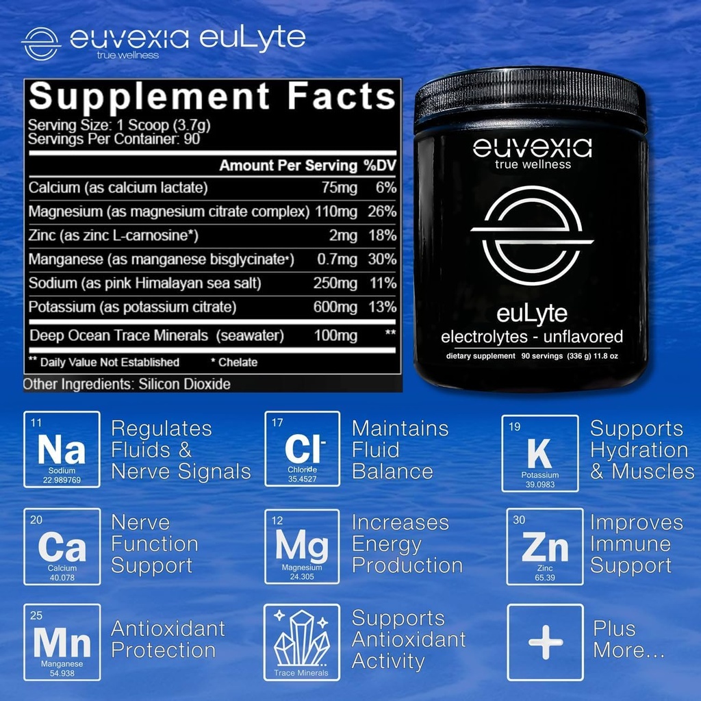 euLyte Dr Ekberg Electolytes Powder Hidratación Libre de Azúcar (90 Serv) Unflavored Hydration Drink Mix (1513mg Electrolyte/Serv) Ayuno Keto Vegan Carnivore