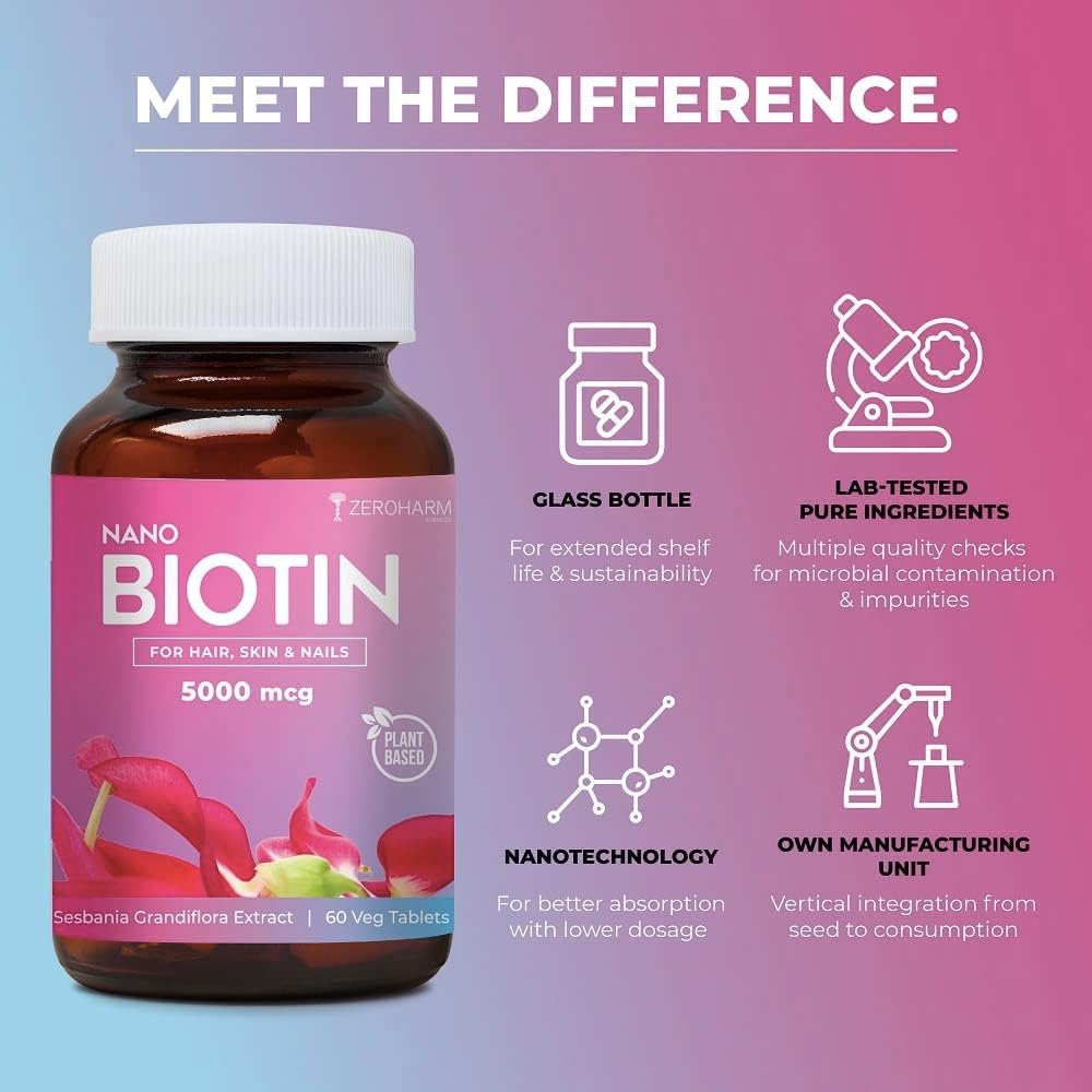 Tablas de biotina para el cabello, la piel y las uñas ← Biotina Vitamina B7 Tabletas para hombres y mujeres vivieron la vitamina del cabello para el crecimiento del cabello Silencioso sin efectos secundarios (60 Tabletas)