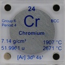 Chromium (Cr) 24.26mm Disco metálico con caso acrílico para la colección o experimentos