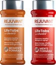 Suplemento de longevidad AKG para hombres y mujeres - 2 Pack (1 Hombres + 1 Mujeres) 1000MG 98% Puro Calcio Alpha-Ketoglutarate - Patented Sustained-Release Formula for Cellular Repair & Vitality