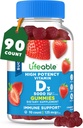 Vitamina D 5000 UI - Gran Tasting Natural Flavor Gummy Suplemento - Gluten Free Vegetarian GMO-Free Chewable - para Immune Support and Bone Health - para adultos - 90 Gummies