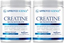 Powder de Monohidrato de Creatina aprobado con BioPerine - Soporte de entrenamiento - 120 Serviciones - 5g Por Serving - Unflavored - Pack of 2 - Non-GMO, Vegan