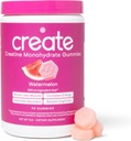 Create Creatine Monohydrate Gummies for Men & Women - Boost Focus, Strength, and Endurance, Anti-Melting Formula, Vegan, Gluten-Free, Non-GMO, 1.5 Gram Creatine per Gummy (Watermelon, 90 ct)