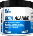 Evlution Nutrition Beta-Alanine - Supports Muscle Endurance, Intens Training & Strength - 1.6g Pure Beta-Alanine Por Serving - Recuperación - Suplemento dietético - Polvo Desarmado - 125 Serviciones