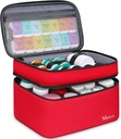 Mancro Dual Layers Medicine Organizer Bag, Pill Bottle Organizer Storage with Lockable Zipper, Medication Travel Bag for Pills, Vitamins, Medical Supplies for Home Storage, Travel Bag