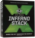 PMD Sports Six Week Inferno Stack - Maximum Strength Fat Burner y CLA Omega Fatty Acid to Lose Fat Fast y Aumentar el tono muscular - Arsenal X Inferno/120 Gels líquidos, Omega Cuts Elite/180 Softgels