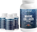 CORREXIKO Marine Collagen Supplement Pills & Powder Bundle 3 Month Supply - Incluye 10.000 mg Double Hydrolyzed Collagen Powder 1kg & 1800mg Collagen Peptides 360 Capsules - para el cabello, piel & uñas
