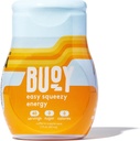 Buoy Energy Electrolyte Drops ← 40 Servings ← Caffeine de Green Tea Extract + L-Theanine ← Jitter-Free Focus TEN Great for Tea, Shakes, Juice, " Beer viv Your Daily Hydration & Energy Supplement