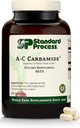 Carbamida estándar A-C - Apoya la Excresión Saludable de Urine & Cellular Niveles fluidos - Contiene Vitamina A " Antioxidante Vitamina C - Libre de gluten, No-Dairy " Soya - 270 cápsulas