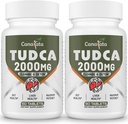 TUDCA Liver Supplements 2000mg - Strong Bile Salts Support Liver Detox & Cleanse - Liver and Gallbladder Health Formula-Easy to Swallow Tablets-60 Days Supply