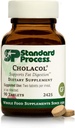 Standard Proceso Digestive Health Bundle - Cholacol & Zypan Dietary Supplement Set - Digestive Health & Gallbladder Soporte de funciones - Suplementos alimenticios completos con Collinsonia Root & Hydrochloric Acid