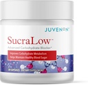 Juvenon Surcalow ← Daily Carbohydrate Support &amp; Vitality TEN Metabolism & Energy Supplement TEN 30 Capsules