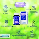 MAGNOX Mig Magnesium Supplement Tablets (30) for Migraine Headaches -Debido a la deficiencia de magnesio, por Naveh Pharma