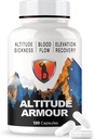 Prevención de la enfermedad de Altitud ← Alivio de Altitud Píldoras : Complejo ELEVATTO es el suplemento RX estándar de oro para prevenir los síntomas de elevación alta en la montaña y ingesta de oxígeno