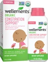 Wellements Organic Constipation Support ← Safe and Gentle Organic Constipation Relief for Infants, Babies and Toddlers