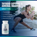 Soporte de tiroides - Ltyrosine, Iodine, Complejo de vitamina B12, Zinc, Selenium, Ashwagandha, Copper & Más 30 Day Supply