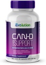 Can-D Caps Advanced Candida Control Supplement: Immune & Digestive System Support with Natural Garlic, Cat's Claw, Ginger, Calcium &amp; Magnesium - Fungicidal &amp; Health Improvement Formula