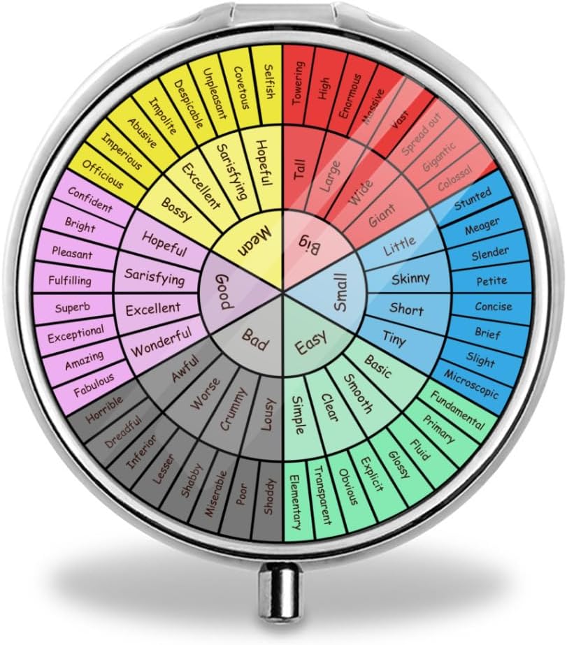 Wheel of Feelings and Emotions - Dbt & Cbt Gift for Counselor, Therapist and Parent Classic Pill Box Purse Pocket Small Round Pill Case Decorative Box Metal Medicine Vitamin Pill Organizer Portable