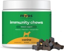 MYOS Mandíbula de inmunidad para perros - Soporte de sistema inmunitario, antioxidantes, ayuda a la salud celular " Vitality- con Colostrum, Resveratrol, Astragalus Root y Mushrooms- Daily Chewable Suplemento