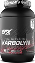EFX Deportes Karbolyn Hydrate ← Carbohydrate Powder + Electrolytes ← Sugar Free Sports Drink Mix ← Fuel & Hydration ← Estimulante Libre Silencioso 66 Servimientos (Watermelon Wave)