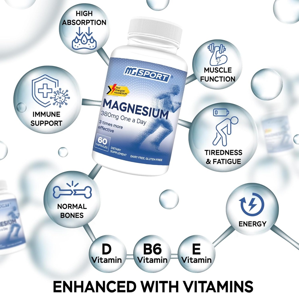 Alta Absorción Zinc y Magnesio (60 Conde) Bundle - Magnesio para cáscaras de las piernas y músculos oscuros Alivio - Zinc para soporte y recuperación de inmunes - con vitamina B6, D y E