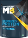 Proteína Whey del principiante genérico, azúcar sin agregado, recuperación muscular más rápida & fuerza mejorada (Chocolate, 500 g / 1.1 lb)
