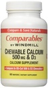 Calcio 500MG TABS CHEW WMILL Tamaño: 60