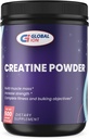 Polvo de crema de iones globales