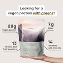 Forma Proteína Superblend - Polvo de Proteína Vegana con Superalimentos, Vitaminas y Minerales - 20g de Proteína basada en plantas por Serving (Chocolate Peanut)