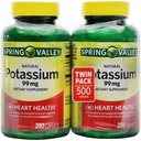 Spring Valley Potassium 99 mg from Potassium Gluconate 595 mg (250 Count, 2 Pack)