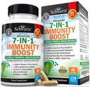 Suplemento de apoyo inmunitario con vitamina C Vitamina D 5000 IU Elderberry Ginger D3 Goldenseal - Dr Aprobado Vitaminas de Inmunidad para Adultos Mujeres y Hombres - Natural Immune System Booster Defense -120ct